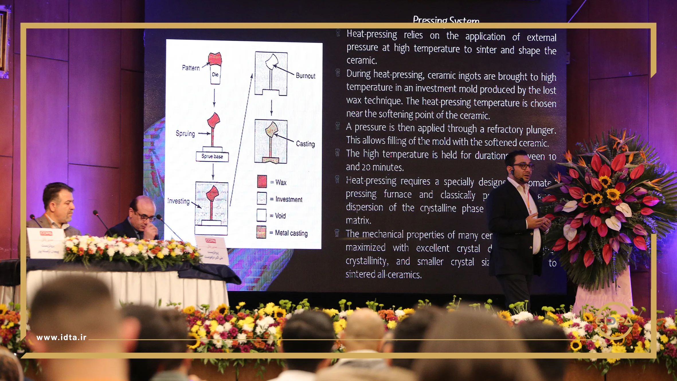 گزارش تصویری روز اول سیدپا2024