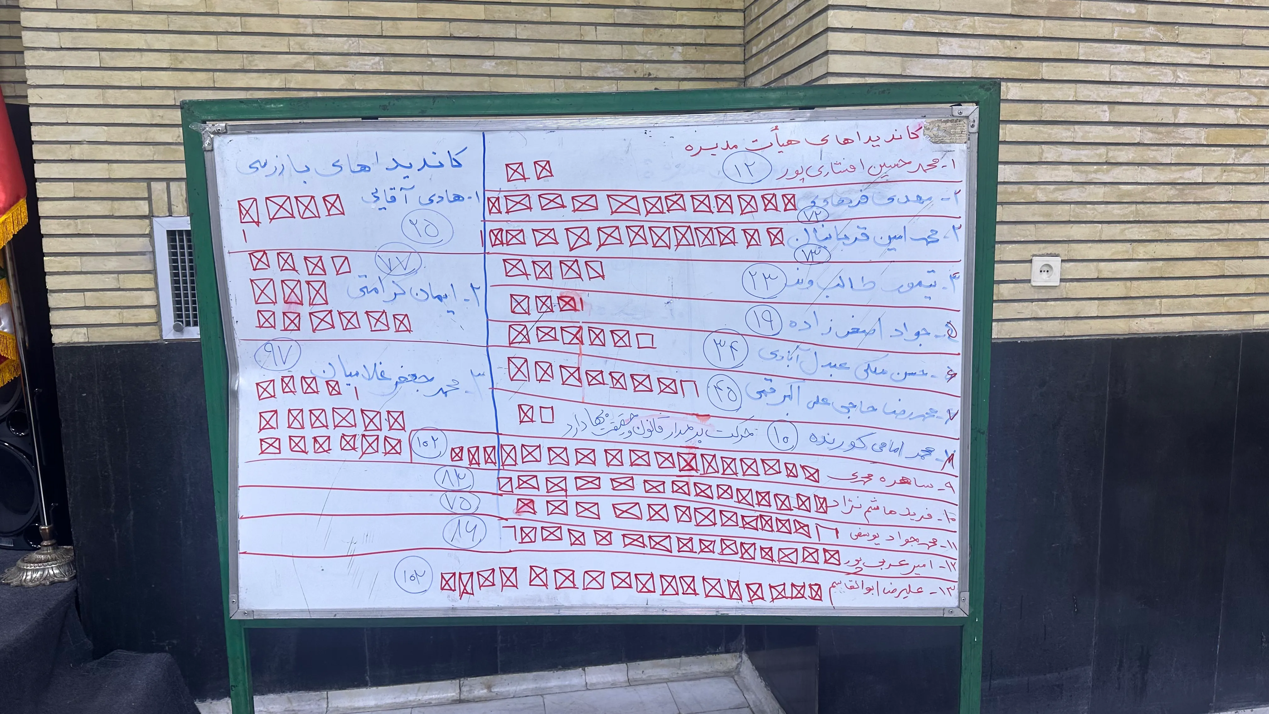 گزارش تصویری مجمع عمومی جامعه دندانسازان ایران